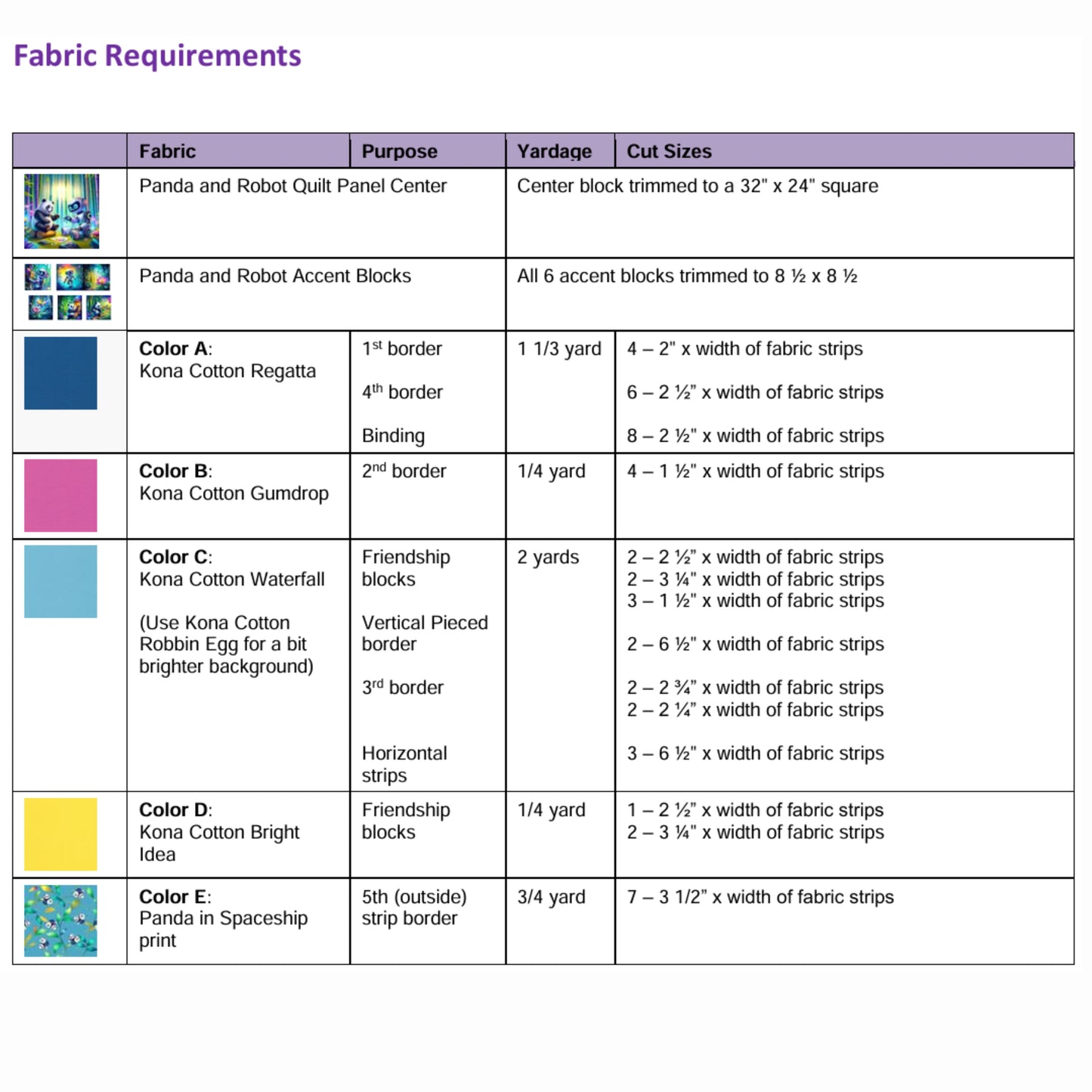 Panda and Robot Quilt Pattern – Free Beginner Friendly Quilt Pattern - PDF Download